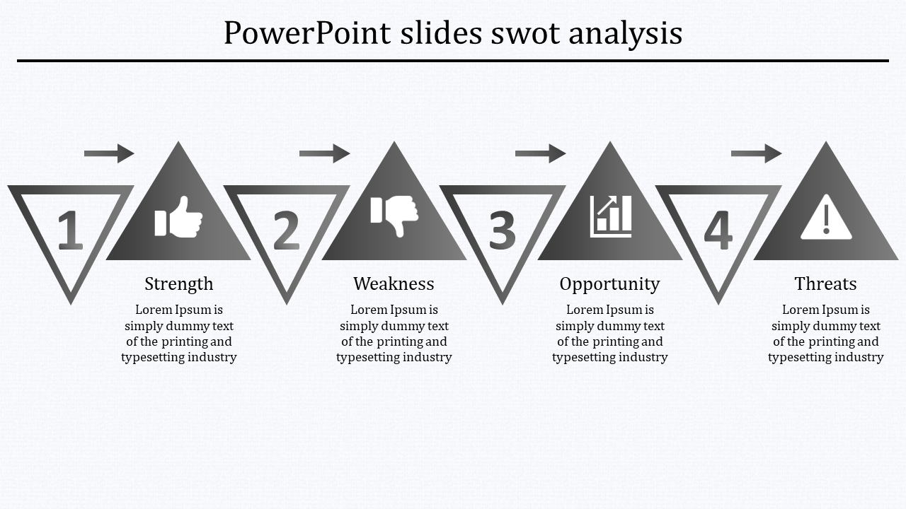 Best PPT and Google Slides SWOT Analysis Template